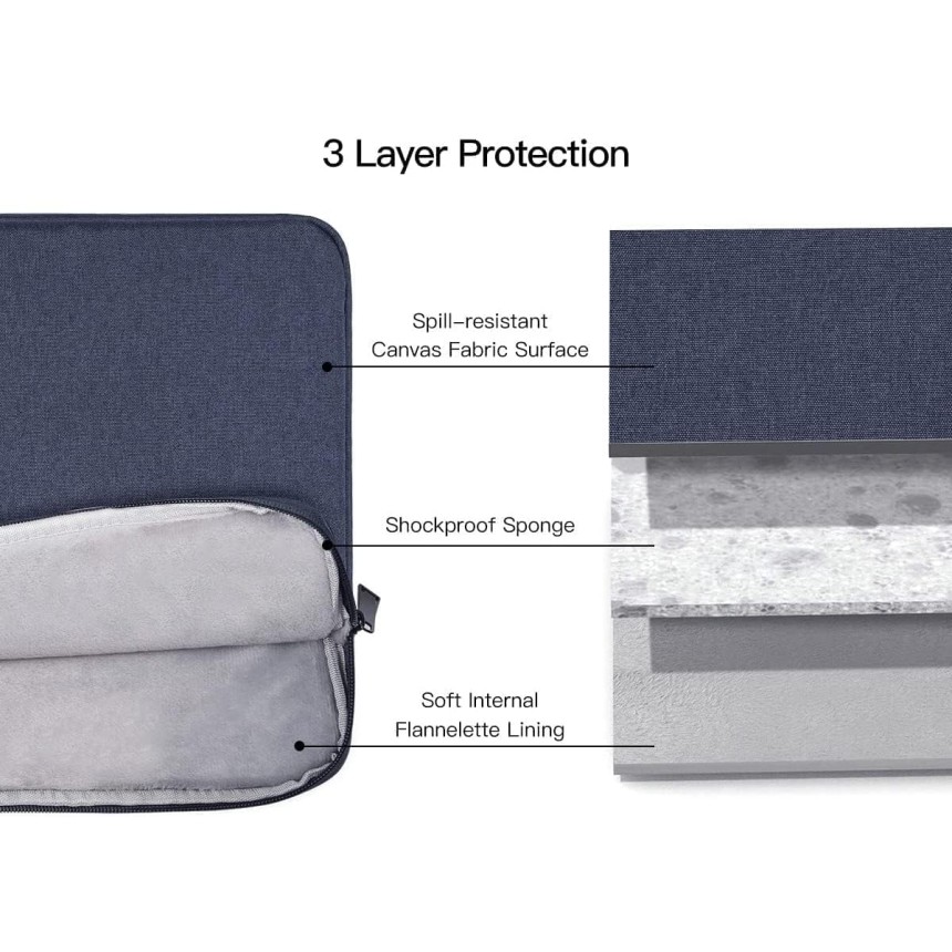 ProElite Polyster Laptop Sleeve Case Cover Pouch for 13" to 14" MacBook Air/Pro Retina,Compatible with MacBook Pro 14 inch M1 Pro/Max A2442, Galaxy Tab S8/S9 Ultra 14.6 inch/iPad Pro 12.9, Black