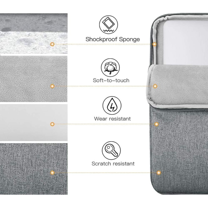 ProElite Tablet Sleeve Case Cover 12" to 13" for Apple iPad Air 13/Pro 13/Pro 12.9 Samsung Galaxy Tab S7/S8/S9 Plus/S7/S9 FE Plus 12.4", Lenovo Tab P12, Microsoft Surface Pro, Dark Green