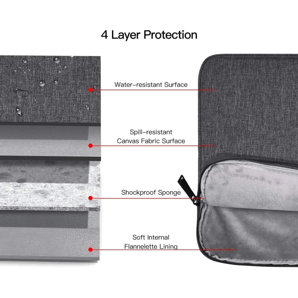 ProElite Tablet Sleeve Case Cover 12" to 13" for Apple iPad Air 13/Pro 13/Pro 12.9 Samsung Galaxy Tab S7/S8/S9 Plus/S7/S9 FE Plus 12.4", Lenovo Tab P12, Microsoft Surface Pro, Dark Green