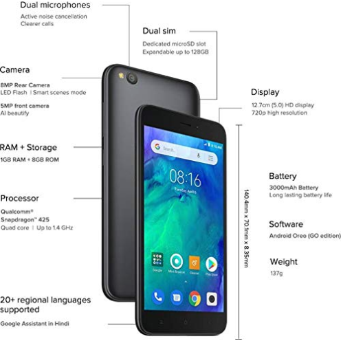 Xiaomi Redmi Go Phone (Black, 8 GB 1 GB RAM) Xiaomi Redmi Go Phone (Black, 8 GB 1 GB RAM)