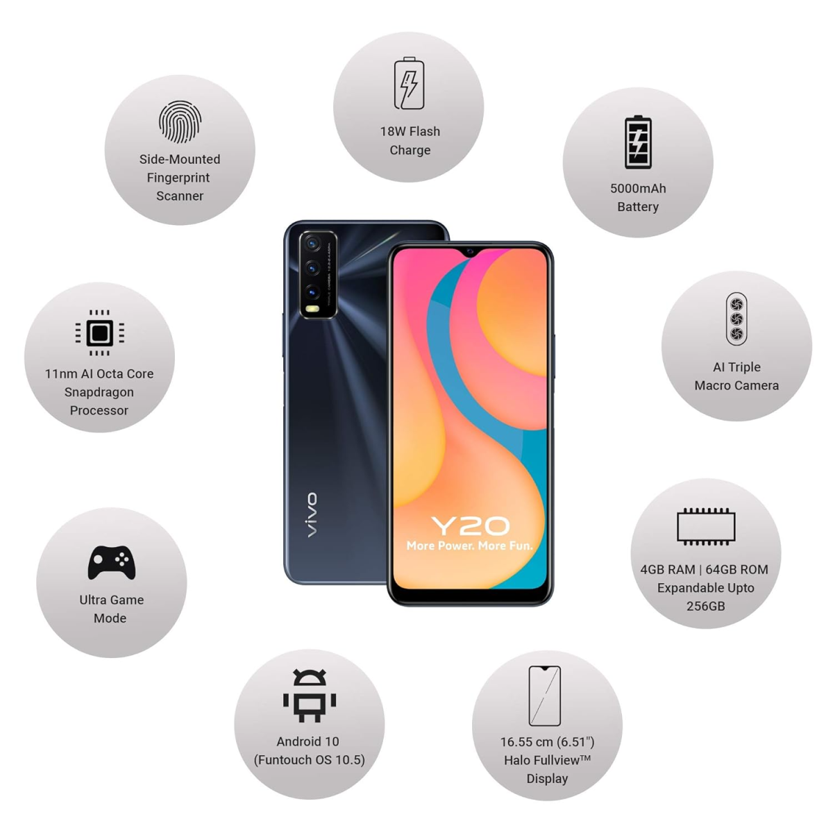 Vivo Y20 Obsidian Black, 4GB RAM, 64GB Storage (refurbished)