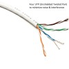 Quantum CAT6 RJ45 Ethernet Patch Cable/LAN Cable Ultra Hi-Speed Gigabit Upto 1000Mbps with Heavy Duty Gold Plated Connector 16.4ft