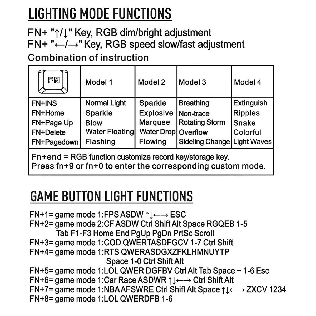 Quantum Rapid Strike Mechanical Wired Gaming Keyboard QHM9850 Black