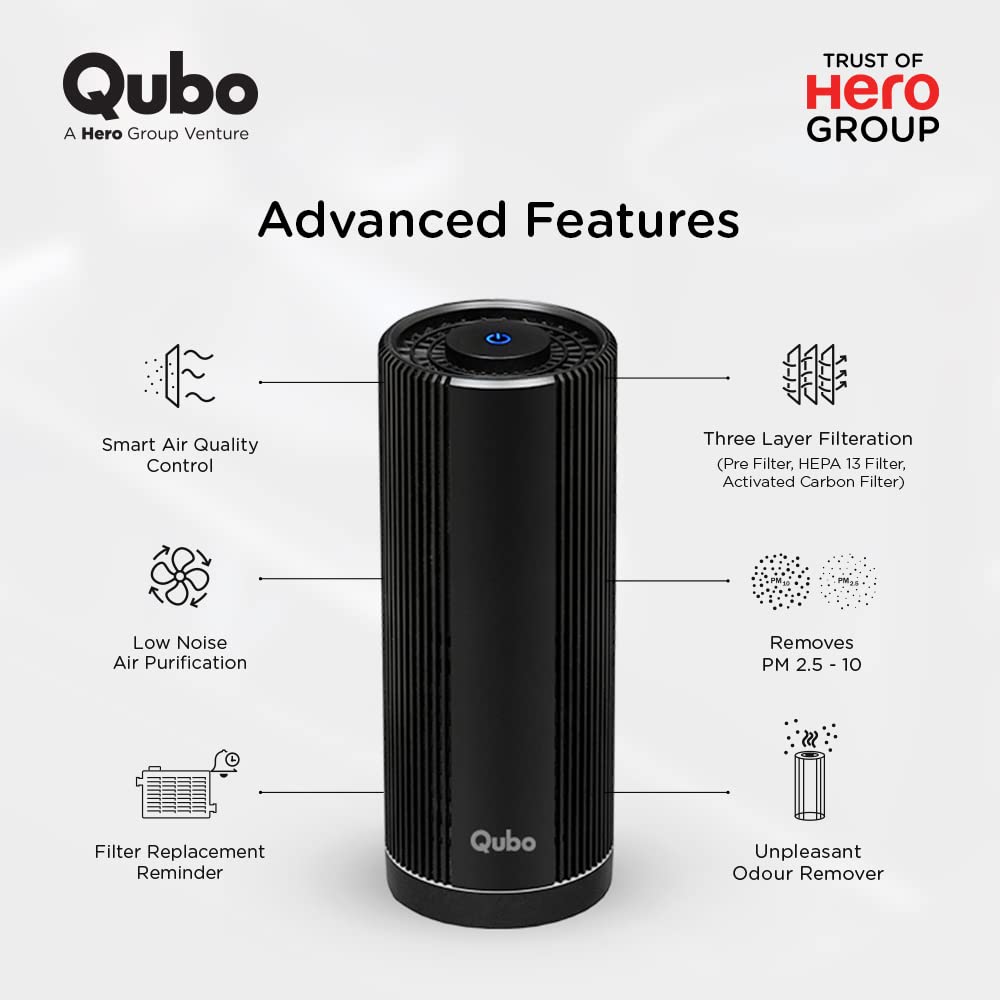 Qubo Car Air Purifier from Hero Group | 3-Layer Filtration | Smart Ionizer Function | Tvoc Sensor | Removes Pm2.5 & Dust, Black
