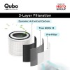 Qubo Car Air Purifier from Hero Group | 3-Layer Filtration | Smart Ionizer Function | Tvoc Sensor | Removes Pm2.5 & Dust, Black