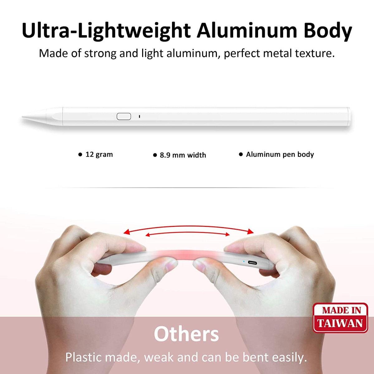 RENAISSER Stylus Pen for iPad, Supports Magnetic Attachment, Palm Rejection, Compatible with Apple iPad Pro