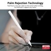 RENAISSER Stylus Pen for iPad, Supports Magnetic Attachment, Palm Rejection, Compatible with Apple iPad Pro 