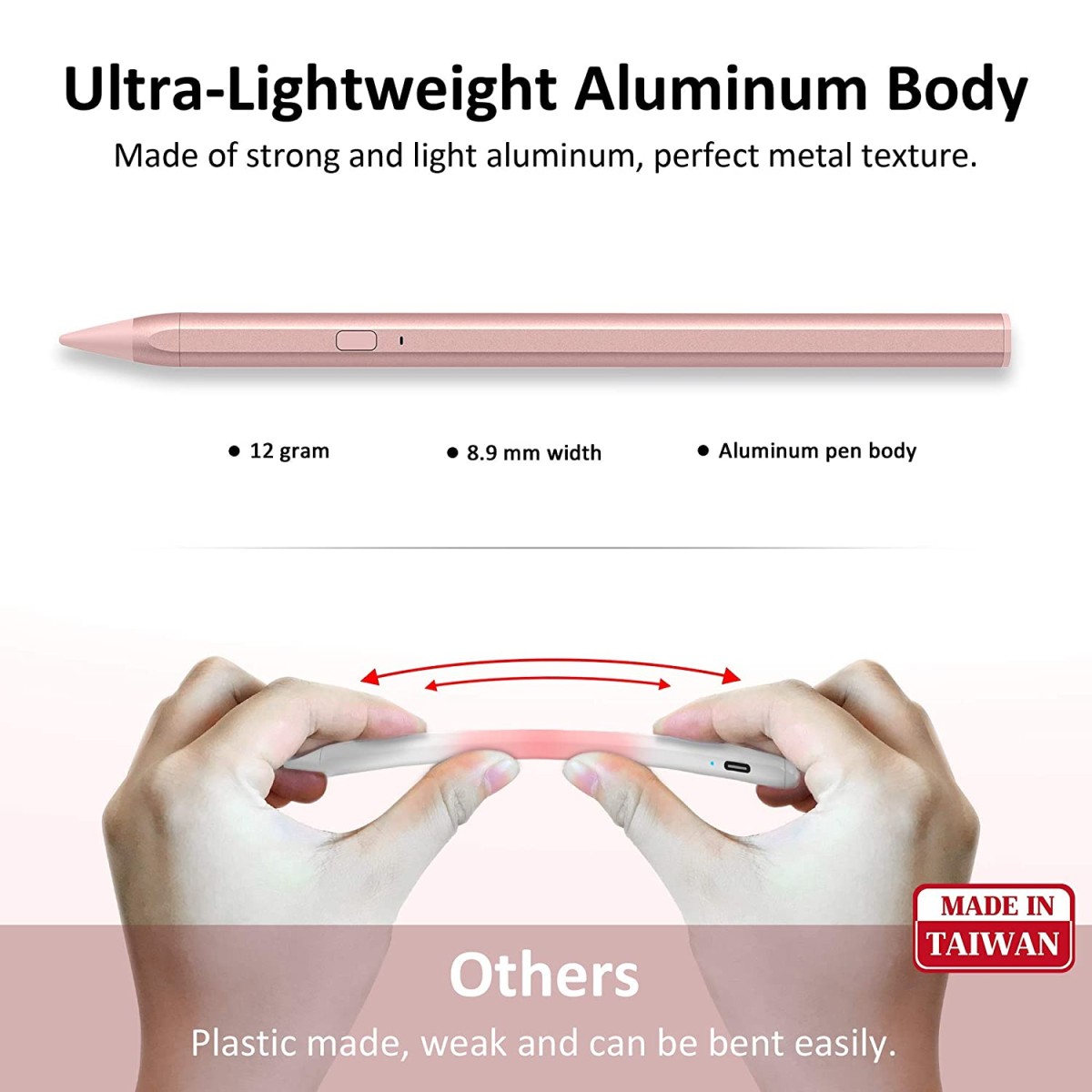 RENAISSER Stylus Pen for iPad, Supports Magnetic Attachment, Palm Rejection, Compatible with Apple iPad Pro