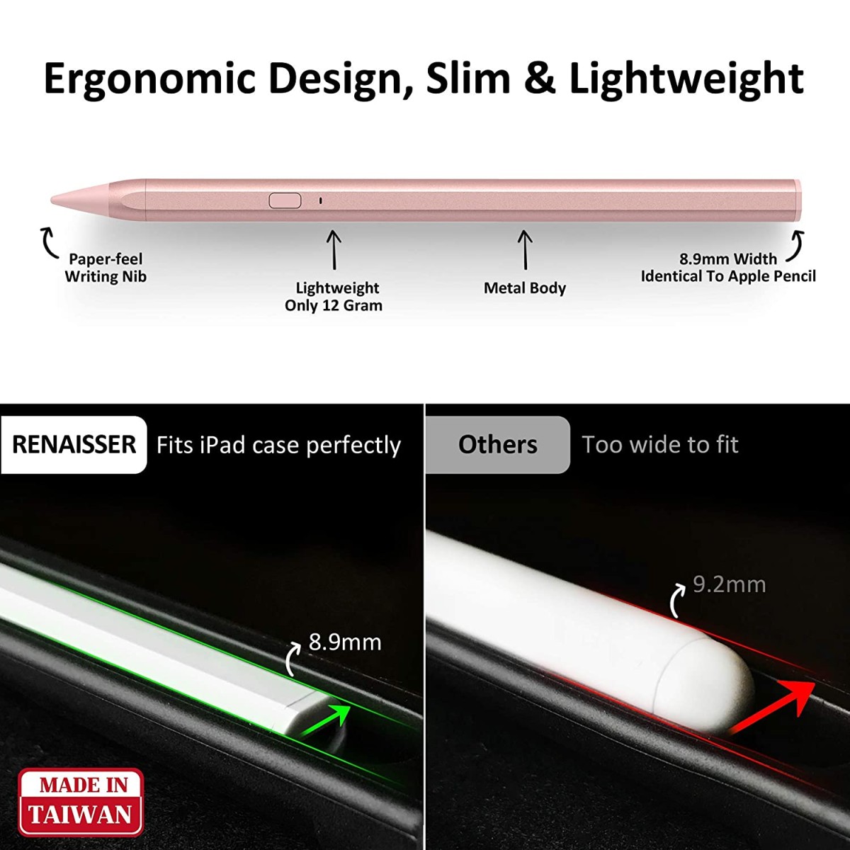 RENAISSER Stylus Pen for iPad, Supports Magnetic Attachment, Palm Rejection, Compatible with Apple iPad Pro