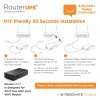 RESONATE RouterUPS CRU9V Power Backup for Router