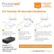 RESONATE RouterUPS CRU9V Power Backup for Router