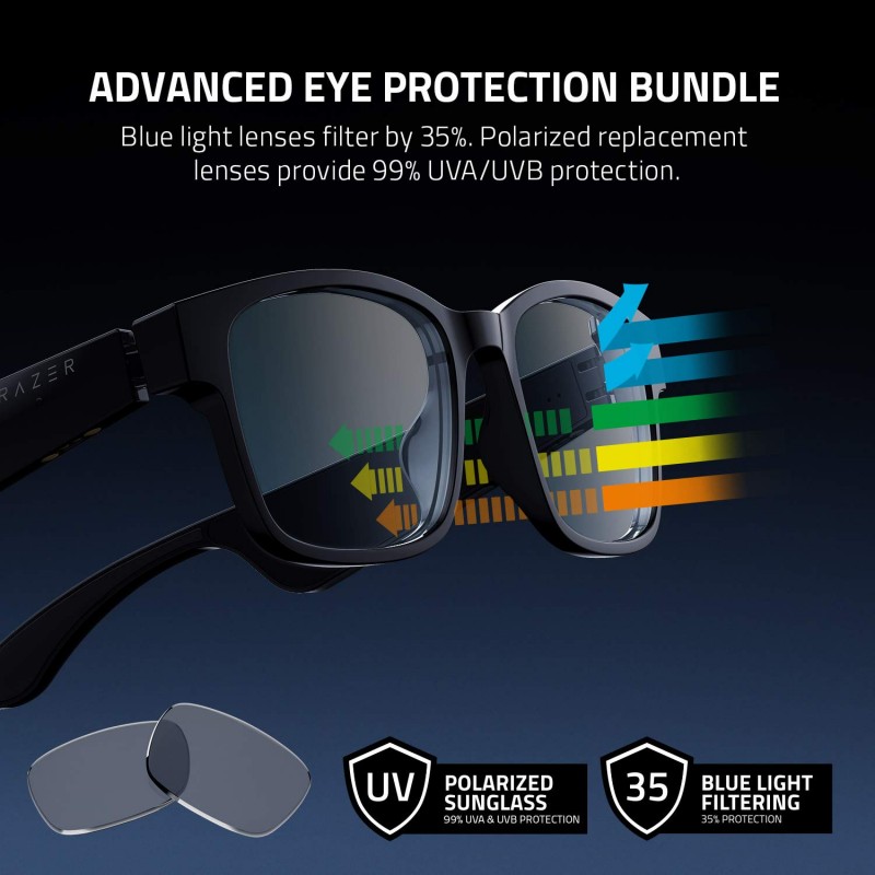 Razer Unisex Anzu Smart Glasses: Blue Light Filtering & Polarized Sunglass Lenses - Low Latency Audio - Built-in Mic & Speakers - Touch & Voice Assistant Compatible - 5hrs Battery - Round/Large Razer Unisex Anzu Smart Glasses: Blue Light Filtering & Polarized Sunglass Lenses - Low Latency Audio - Built-in Mic & Speakers - Touch & Voice Assistant Compatible - 5hrs Battery - Round/Large