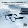 Razer Unisex Anzu Smart Glasses: Blue Light Filtering & Polarized Sunglass Lenses - Low Latency Audio - Built-in Mic & Speakers - Touch & Voice Assistant Compatible - 5hrs Battery - Round/Large Razer Unisex Anzu Smart Glasses: Blue Light Filtering & Polarized Sunglass Lenses - Low Latency Audio - Built-in Mic & Speakers - Touch & Voice Assistant Compatible - 5hrs Battery - Round/Large