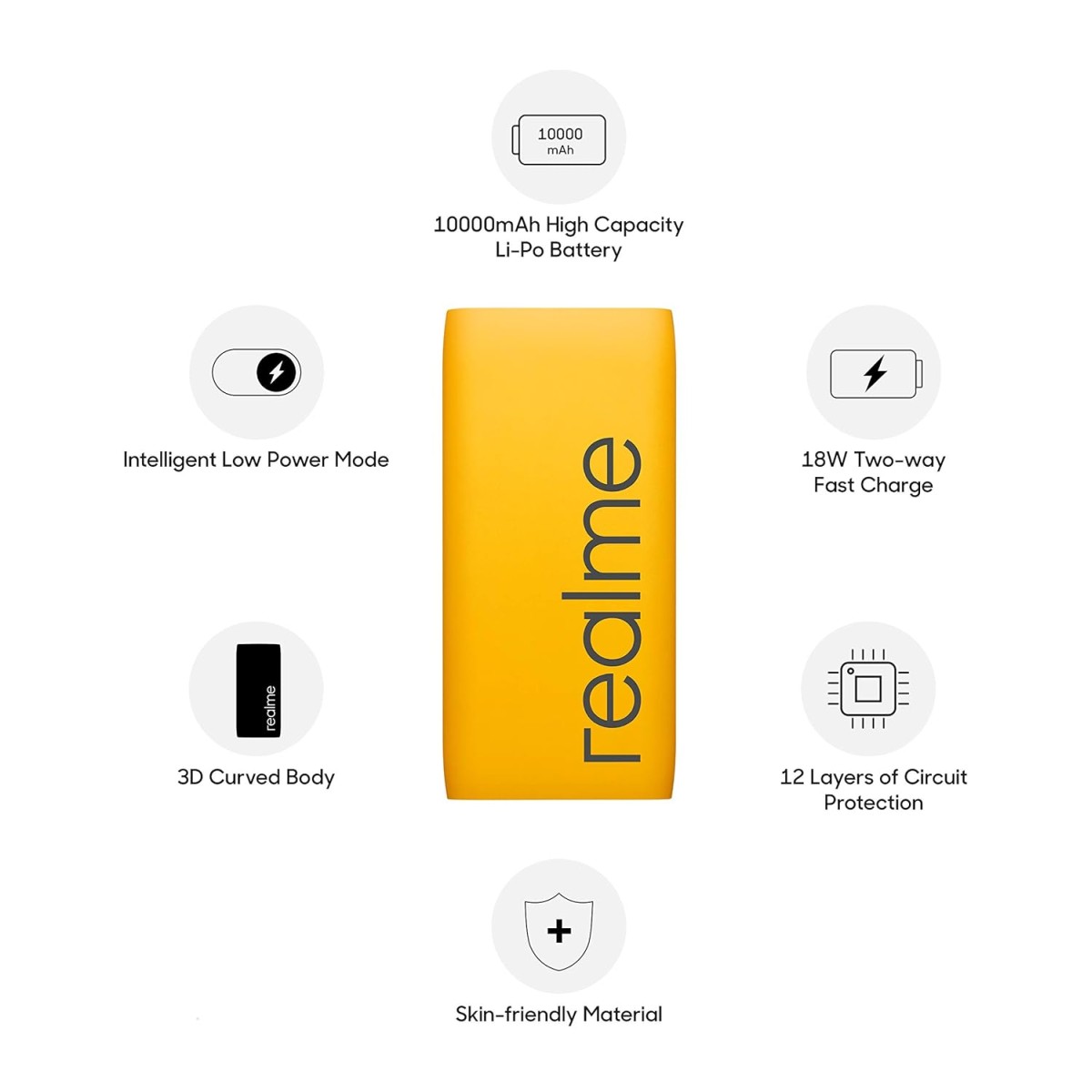 Realme 10000mAH Power Bank (Yellow) Realme 10000mAH Power Bank (Yellow)