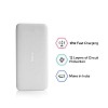 Redmi 10000 mAh Fast Charging Slim Power Bank Black, 10W Fast Charging, Dual Ports