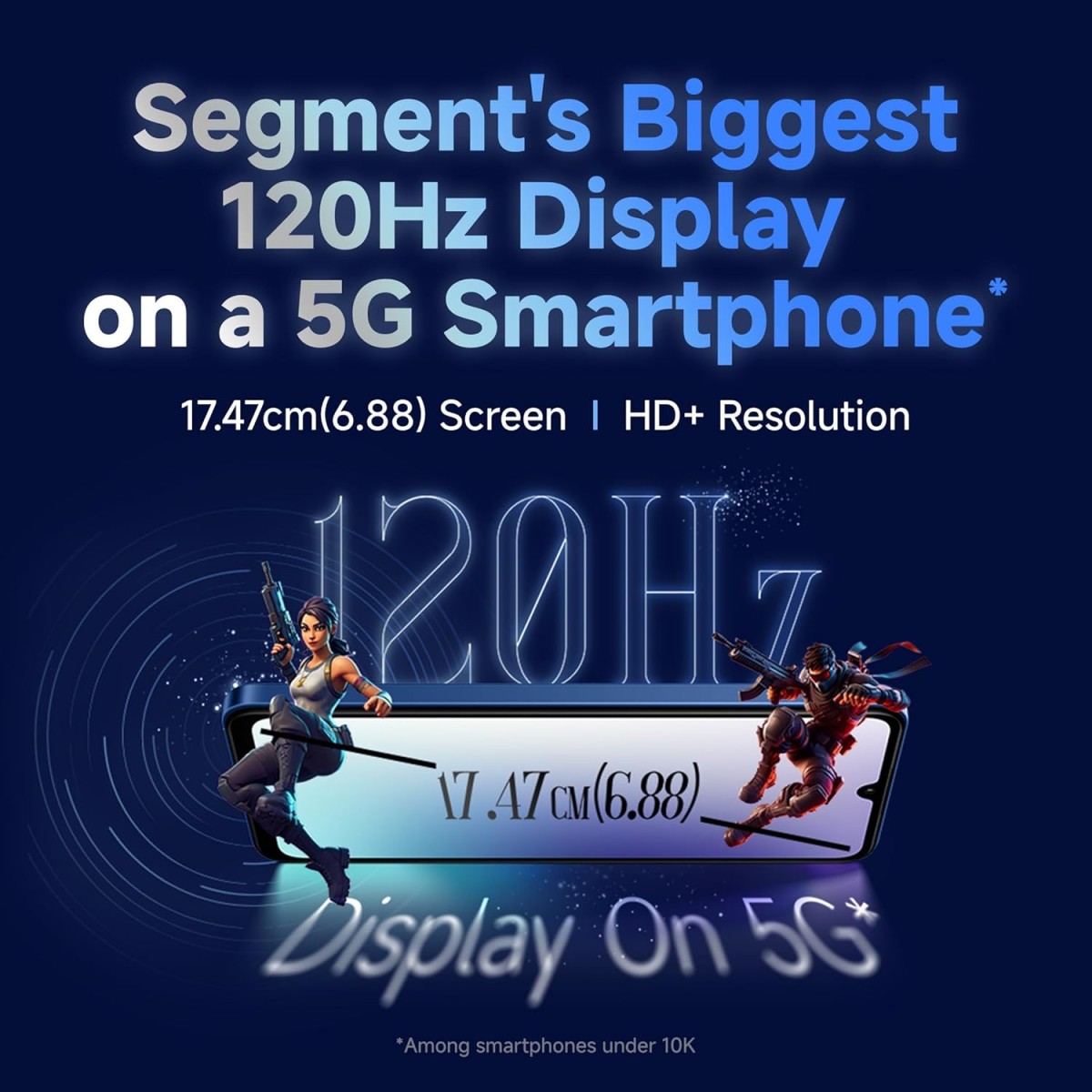 Redmi 14C 5G (Starlight Blue, 4GB RAM, 128GB Storage) | Superfast 4nm Snapdragon 4 Gen 2 | 120Hz 17.47cm (6.88”) Display | 5160mAh Battery | 50MP Dual Camera | Premium Starlight Design {open box}