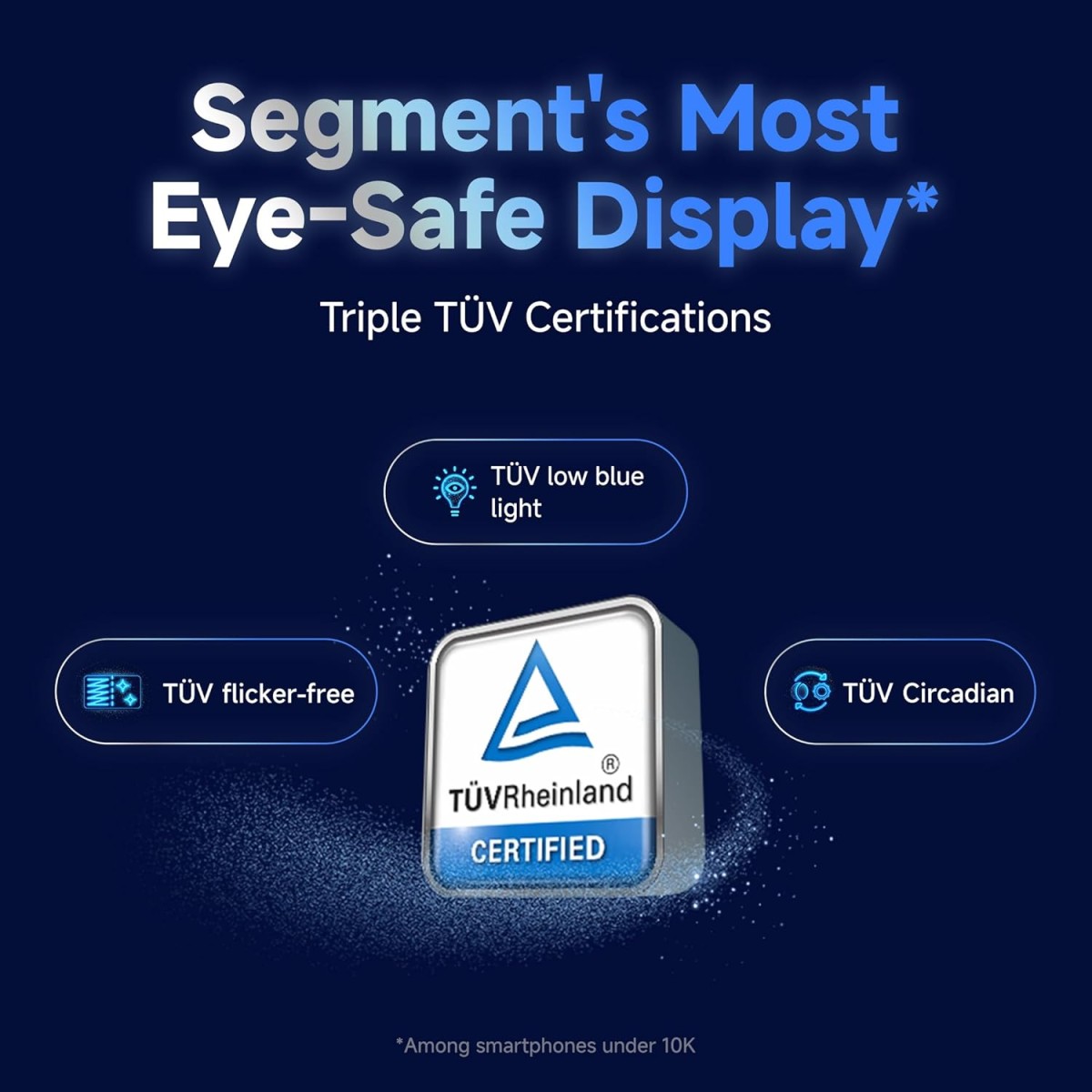 Redmi 14C 5G (Starlight Blue, 4GB RAM, 128GB Storage) | Superfast 4nm Snapdragon 4 Gen 2 | 120Hz 17.47cm (6.88”) Display | 5160mAh Battery | 50MP Dual Camera | Premium Starlight Design {open box}