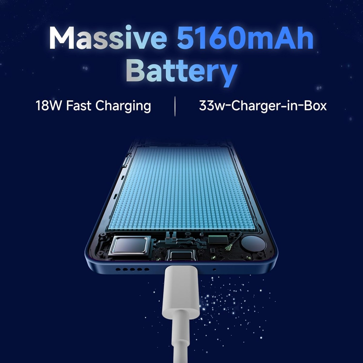 Redmi 14C 5G (Starlight Blue, 4GB RAM, 128GB Storage) | Superfast 4nm Snapdragon 4 Gen 2 | 120Hz 17.47cm (6.88”) Display | 5160mAh Battery | 50MP Dual Camera | Premium Starlight Design {open box}