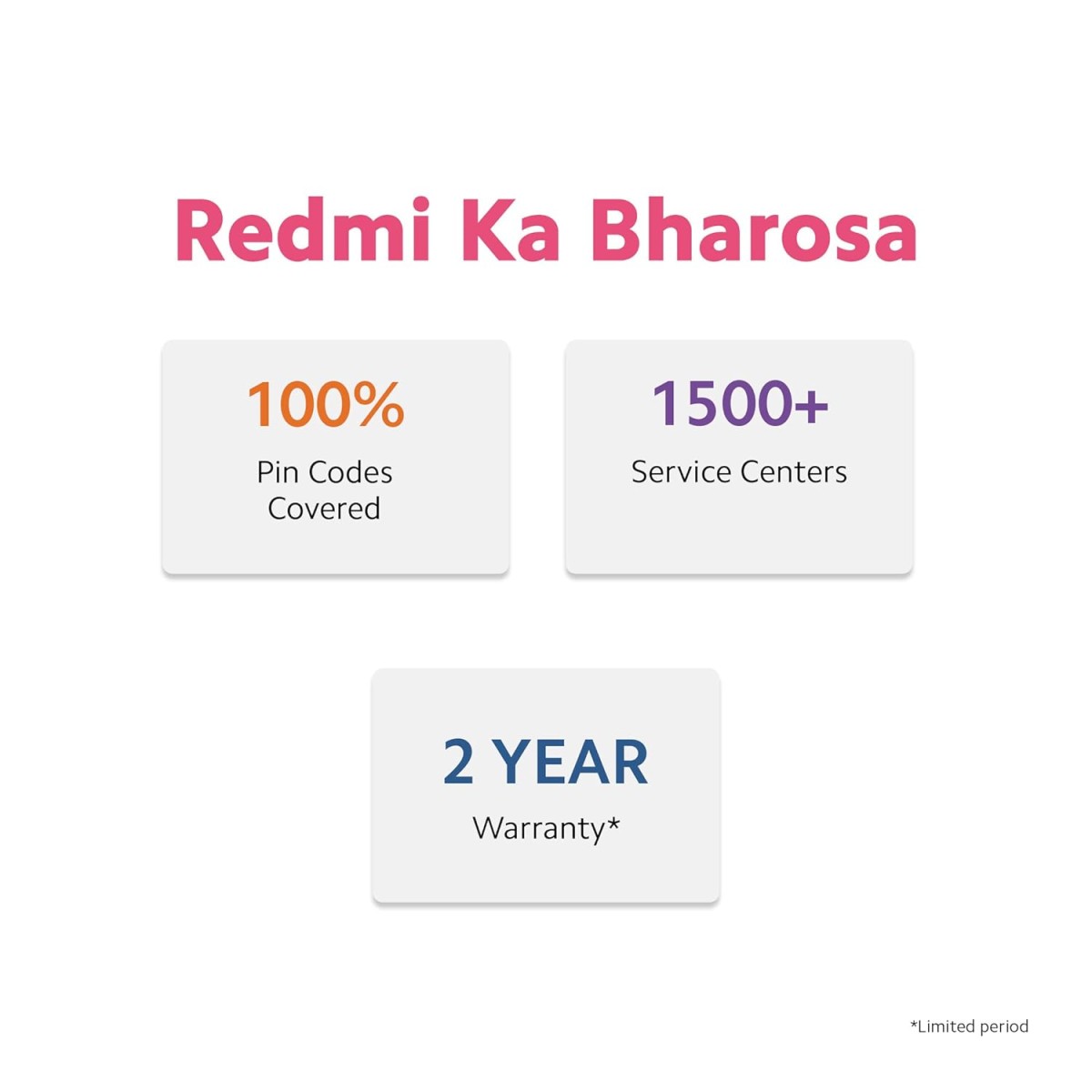 Redmi A2, 2GB RAM, 32GB Storage, Octa-Core G36 Processor, 7GB RAM Expandable, 16.5 cm HD+ Display, 5000mAh Battery (refurbished)