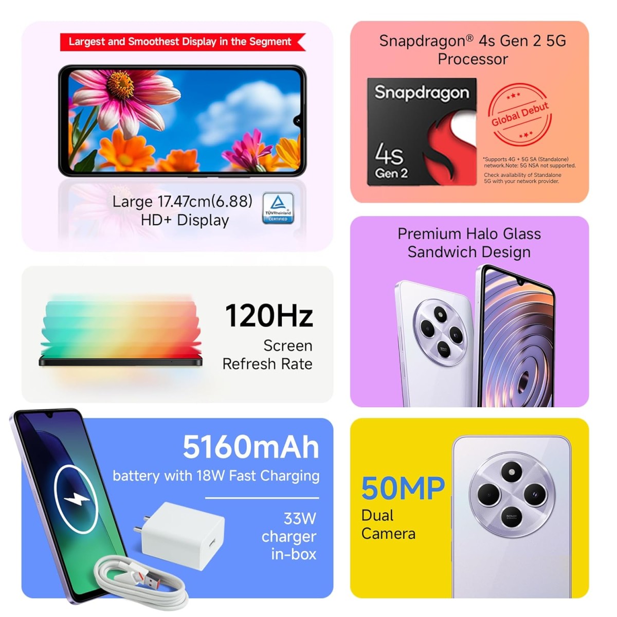 Redmi A4 5G (Sparkle Purple, 6GB RAM, 128GB Storage) | Global Debut SD 4s Gen 2 | Segment Largest 6.88in 120Hz | 50MP Dual Camera | 18W Fast Charging