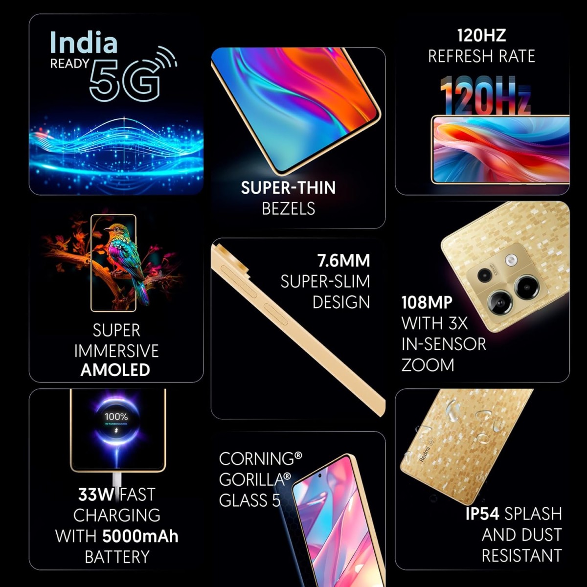 Redmi Note 13 5G ( 6GB RAM, 128GB Storage) | 5G Ready | 120Hz Bezel-Less AMOLED | 7.mm Slimmest Note Ever | 108MP Pro-Grade Camera (refurbished)