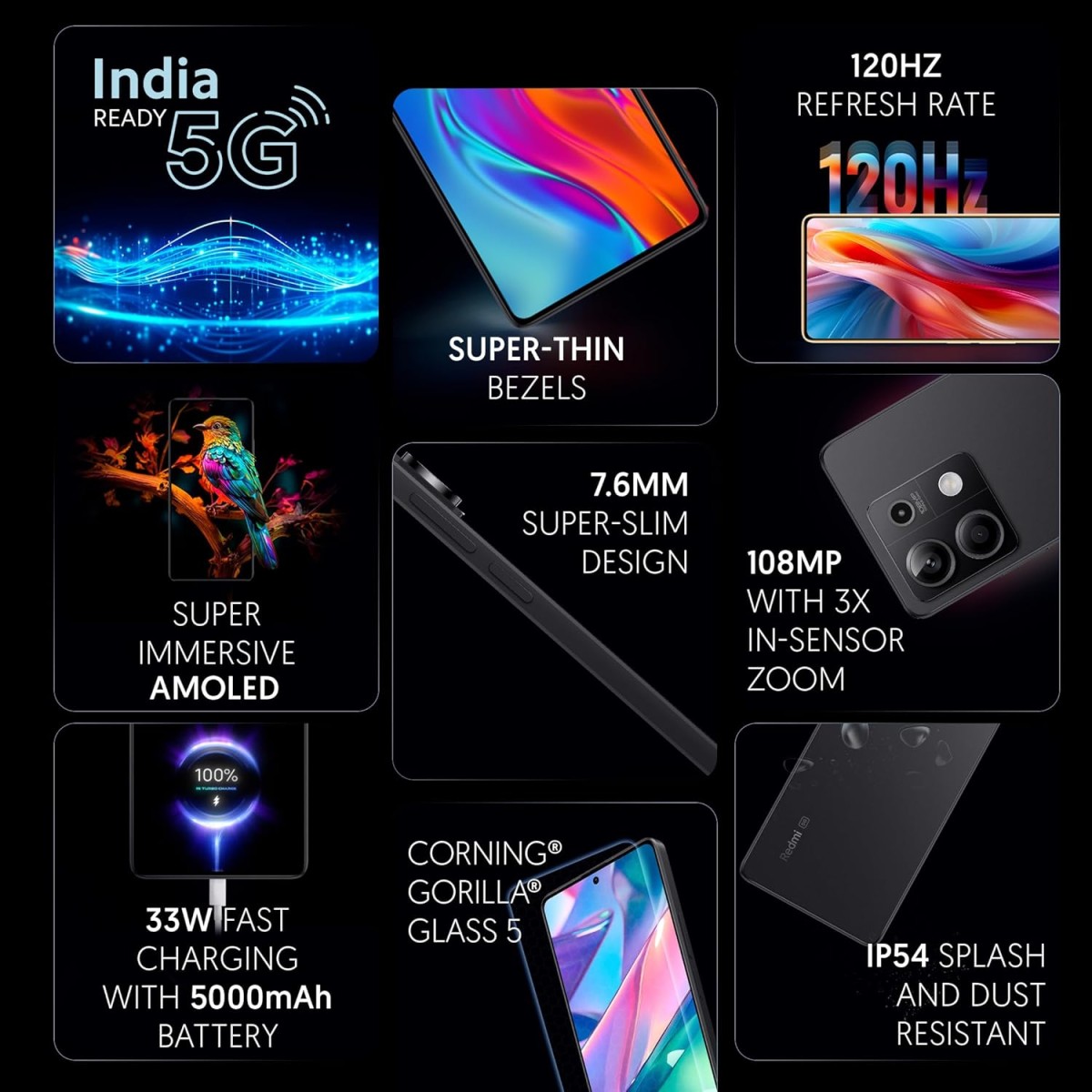 Redmi Note 13 5G (Stealth Black, 8GB RAM, 256GB Storage) | 5G Ready | 120Hz Bezel-Less AMOLED | 7.mm Slimmest Note Ever | 108MP Pro-Grade Camera