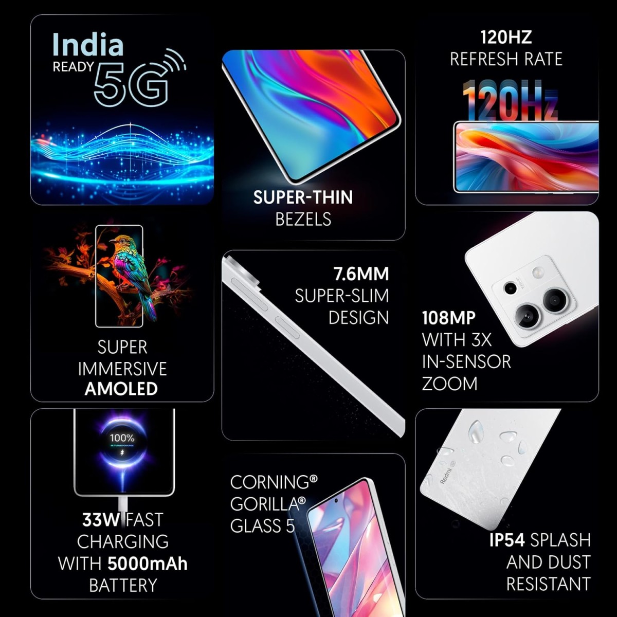 Redmi Note 13 5G (Stealth Black, 8GB RAM, 256GB Storage) | 5G Ready | 120Hz Bezel-Less AMOLED | 7.mm Slimmest Note Ever | 108MP Pro-Grade Camera