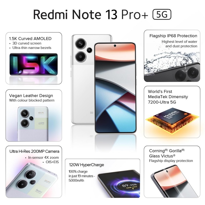 Redmi Note 13 Pro+ (Fusion Black, 8GB RAM, 256GB Storage) | World's First Mediatek 7200 Ultra 5G | 200MP Hi-Res Camera | 1.5K Curved AMOLED | 120W HyperCharge { open box } Redmi Note 13 Pro+ (Fusion Black, 8GB RAM, 256GB Storage) | World's First Mediatek 7200 Ultra 5G | 200MP Hi-Res Camera | 1.5K Curved AMOLED | 120W HyperCharge { open box }