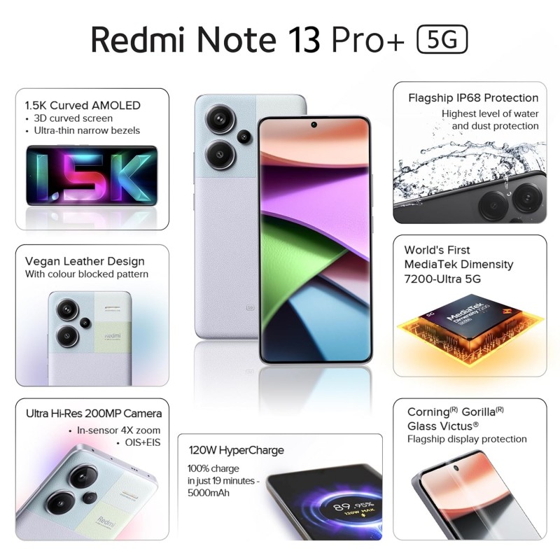 Redmi Note 13 Pro+ (Fusion Black, 8GB RAM, 256GB Storage) | World's First Mediatek 7200 Ultra 5G | 200MP Hi-Res Camera | 1.5K Curved AMOLED | 120W HyperCharge { open box } Redmi Note 13 Pro+ (Fusion Black, 8GB RAM, 256GB Storage) | World's First Mediatek 7200 Ultra 5G | 200MP Hi-Res Camera | 1.5K Curved AMOLED | 120W HyperCharge { open box }