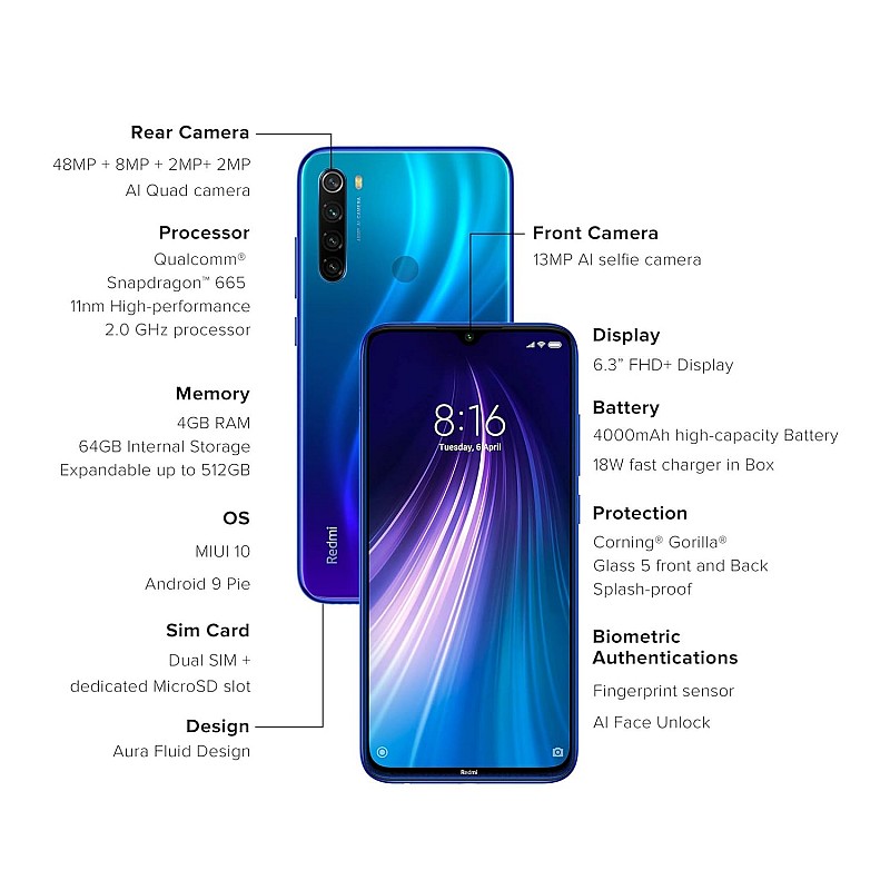 Redmi Note 8 (Neptune Blue, 4GB RAM, 64GB Storage) | Snapdragon 665 Processor | 48 MP Quad Camera-refurbished 