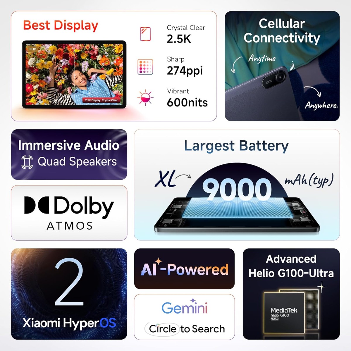 Redmi Pad 2 Wi-Fi + Cellular, Active Pen Support, 27.94cm(11") Model, 2.5K Sharp & Clear Display, 8GB, 256GB, All Day & More 9000mAh Battery, AI-Enabled, Dolby Atmos, HyperOS 2, Graphite Grey Redmi Pad 2 Wi-Fi + Cellular, Active Pen Support, 27.94cm(11") Model, 2.5K Sharp & Clear Display, 8GB, 256GB, All Day & More 9000mAh Battery, AI-Enabled, Dolby Atmos, HyperOS 2, Graphite Grey