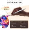 Redmi Pad 2 Wi-Fi + Cellular, Active Pen Support, 27.94cm(11") Model, 2.5K Sharp & Clear Display, 8GB, 256GB, All Day & More 9000mAh Battery, AI-Enabled, Dolby Atmos, HyperOS 2, Graphite Grey Redmi Pad 2 Wi-Fi + Cellular, Active Pen Support, 27.94cm(11") Model, 2.5K Sharp & Clear Display, 8GB, 256GB, All Day & More 9000mAh Battery, AI-Enabled, Dolby Atmos, HyperOS 2, Graphite Grey