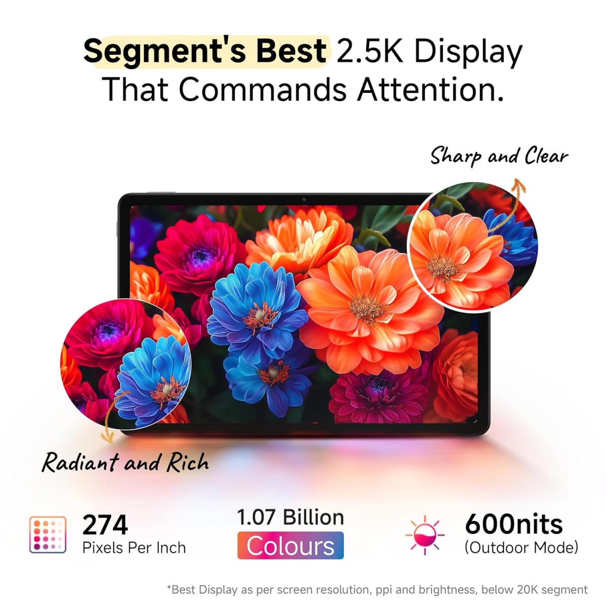 Redmi Pad 2 Wi-Fi + Cellular, Active Pen Support, 27.94cm(11") Model, 2.5K Sharp & Clear Display, 8GB, 256GB, All Day & More 9000mAh Battery, AI-Enabled, Dolby Atmos, HyperOS 2, Graphite Grey Redmi Pad 2 Wi-Fi + Cellular, Active Pen Support, 27.94cm(11") Model, 2.5K Sharp & Clear Display, 8GB, 256GB, All Day & More 9000mAh Battery, AI-Enabled, Dolby Atmos, HyperOS 2, Graphite Grey