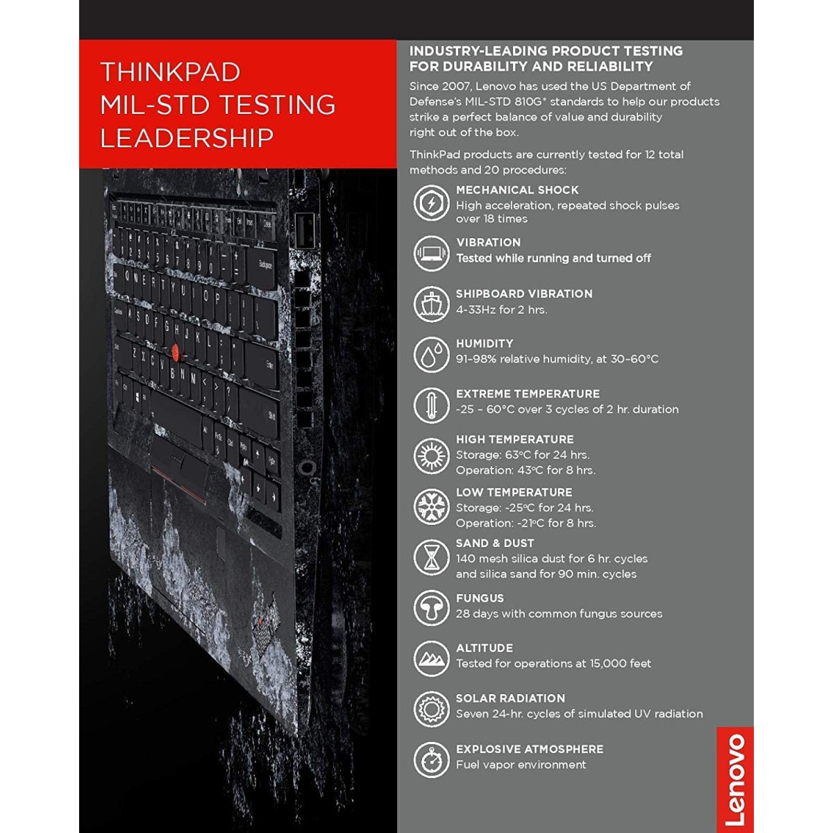 Lenovo ThinkPad X13 (2021) Intel Core i5 10th Gen 33.78cm (13.3) Full HD Laptop (16GB RAM/ 512GB SSD/Windows 10 Professional/Black/ 1.29 kg), 20T2S0TQ00 (refurbished)