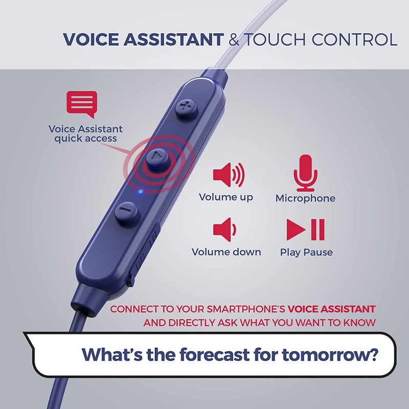 MuveAcoustics Strike MA-1060IB Bluetooth Wireless Earphones 