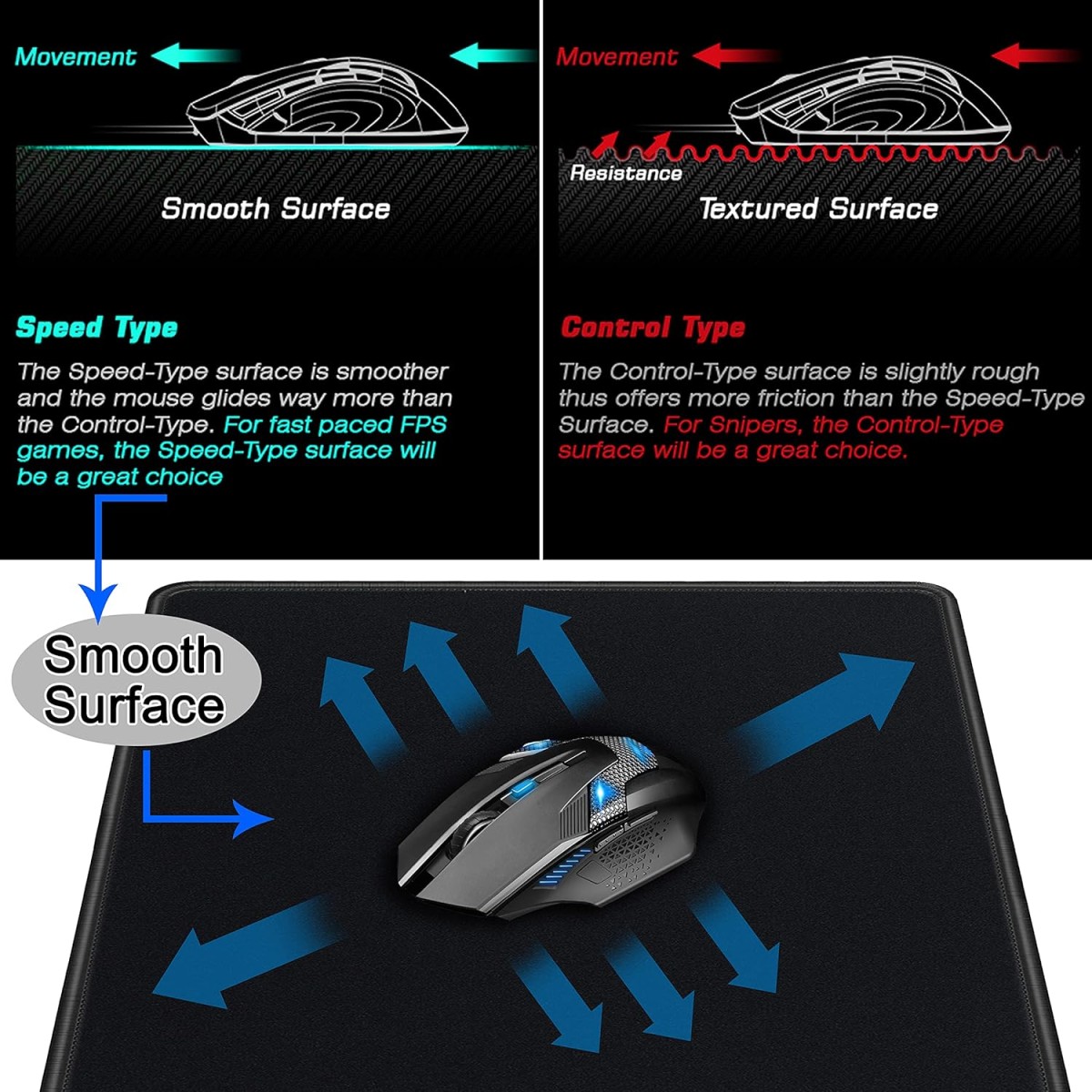 RiaTech 3mm Thickness Extra Large Size (900x400mm) Speed Type Extended Gaming Mouse Pad with Stitched Embroidery Edge, Non-Slip Rubber Base Desk Mat for Laptop/Computer Office (Black)