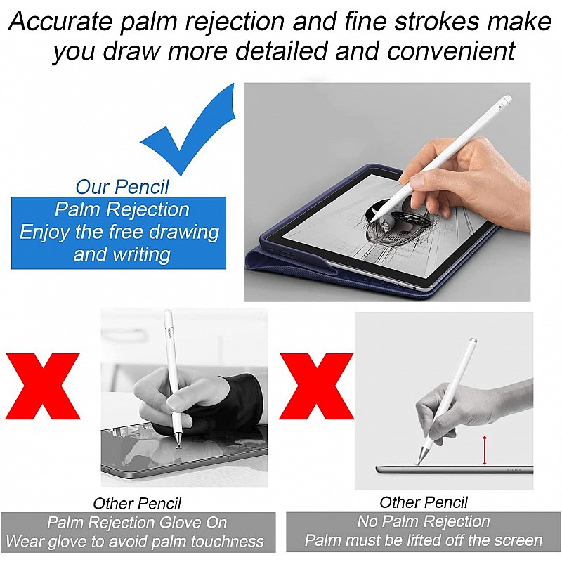 Robustrion Active Stylus with Palm Rejection and Tilt Sensor Pencil Alternative Compatible with Apple iPad 6th 7th 8th 9th Generation 10.2 inch 