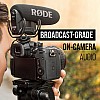 Rode Vmpr Videomic Pro R with Rycote Lyre Shock Mount, Black - Wired