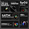 SENS NUTON 1 with 1.7 IPS Display, Orbiter, 5ATM & 150+ Watch Faces & Free Additional Strap (Matte Black)