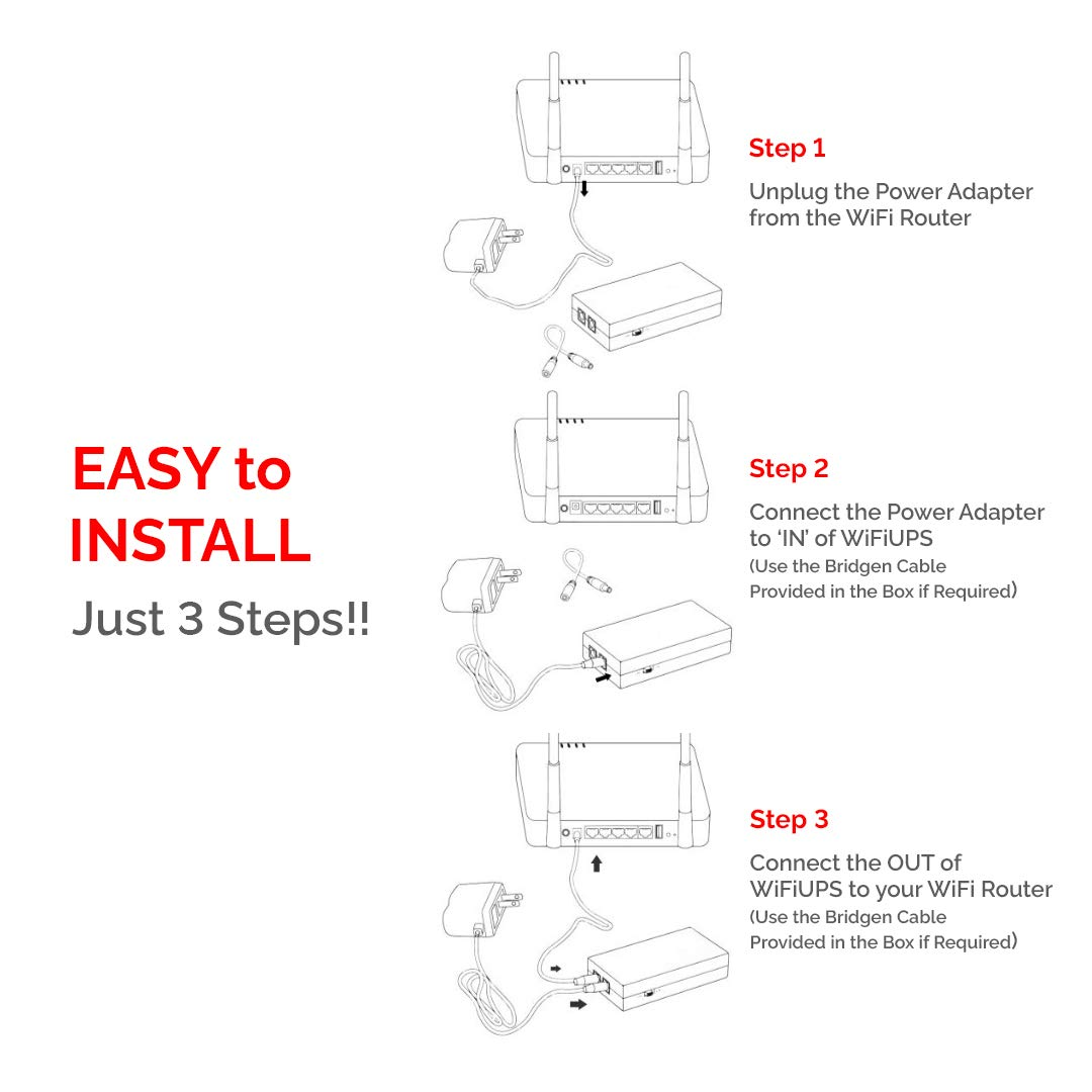 INSTAPLAY WiFi Router UPS uniterrupted Power Backup for 12V/2A WiFi Router Designed