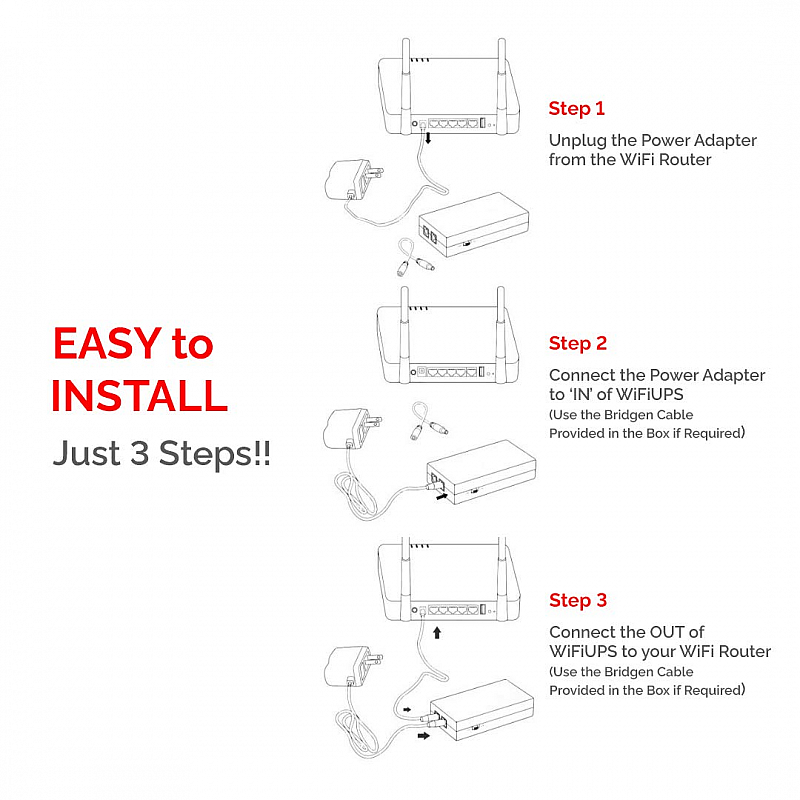 INSTAPLAY WiFi Router UPS uniterrupted Power Backup for 12V/2A WiFi Router Designed