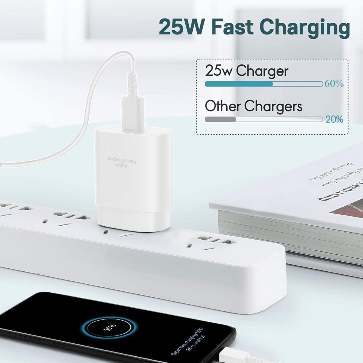 Samsung 25W Type-C Travel Adapter & USB C Cable Combo Mobile Charger Super Fast Charging Adaptor With PD Charging For Samsung Galaxy S24 Ultra White