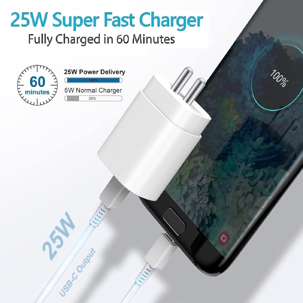 Samsung 25W Type-C Travel Adapter & USB C Cable Combo Mobile Charger Super Fast Charging Adaptor With PD Charging For Samsung Galaxy S24 Ultra White