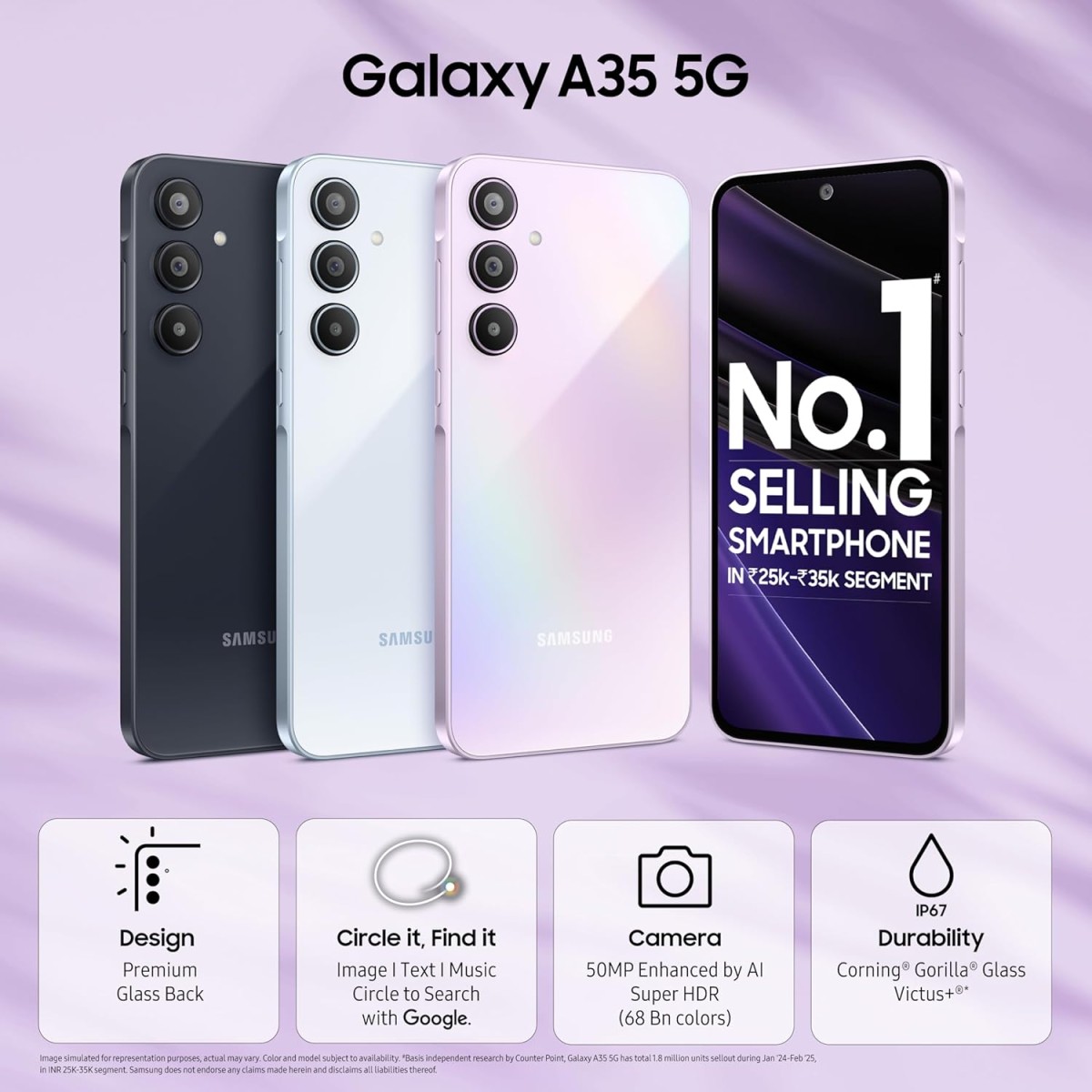 Samsung Galaxy A35 5G (Awesome Iceblue, 8GB RAM, 128GB Storage) Without Offer {open box}