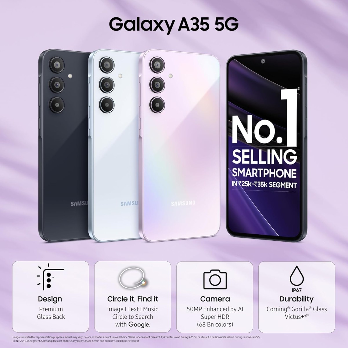 Samsung Galaxy A35 5G (Awesome Iceblue, 8GB RAM, 128GB Storage) Without Offer {open box}