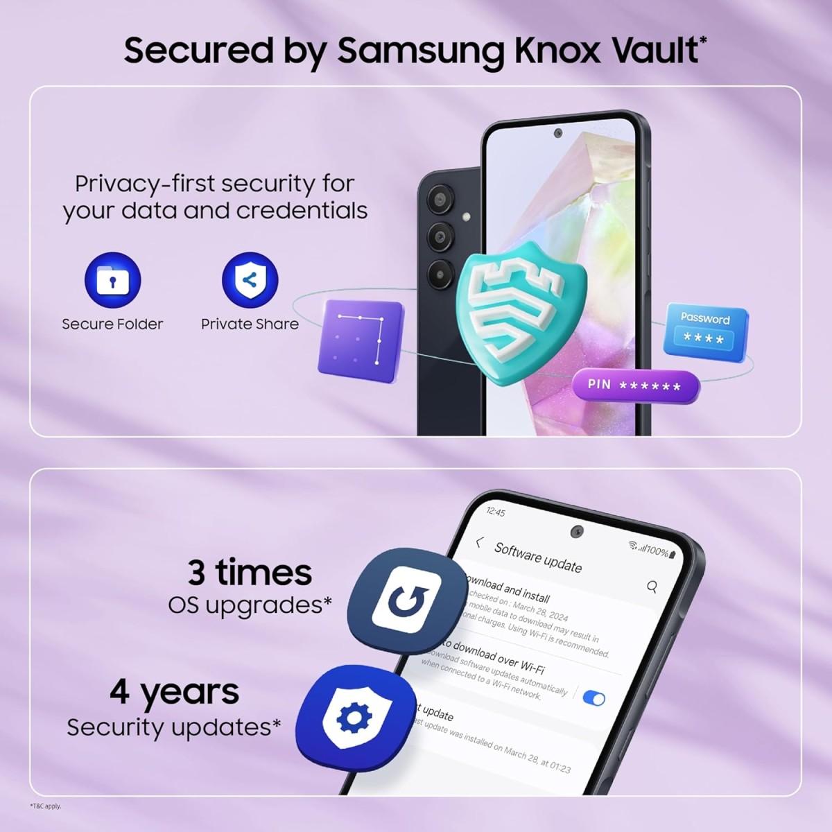 Samsung Galaxy A35 5G (Awesome Iceblue, 8GB RAM, 128GB Storage) Without Offer {open box}