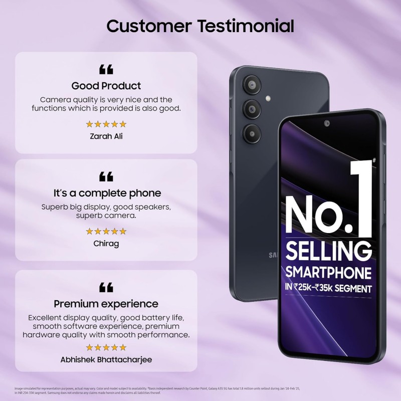 Samsung Galaxy A35 5G (Awesome Iceblue, 8GB RAM, 128GB Storage) Without Offer {open box} Samsung Galaxy A35 5G (Awesome Iceblue, 8GB RAM, 128GB Storage) Without Offer {open box}