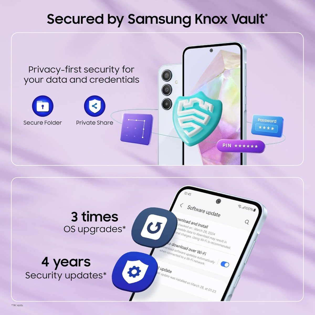 Samsung Galaxy A35 5G (Awesome Iceblue, 8GB RAM, 128GB Storage) Without Offer {open box}