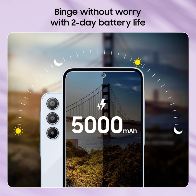 Samsung Galaxy A35 5G (Awesome Iceblue, 8GB RAM, 128GB Storage) Without Offer {open box} Samsung Galaxy A35 5G (Awesome Iceblue, 8GB RAM, 128GB Storage) Without Offer {open box}