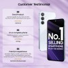 Samsung Galaxy A35 5G (Awesome Iceblue, 8GB RAM, 128GB Storage) Without Offer {open box} Samsung Galaxy A35 5G (Awesome Iceblue, 8GB RAM, 128GB Storage) Without Offer {open box}